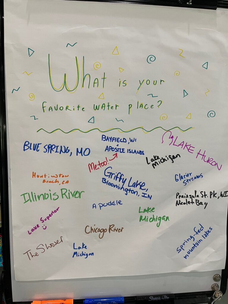 Prompt of What is your favorite water place? With many responses including those in the Great Lakes, MO, IL and other spaces